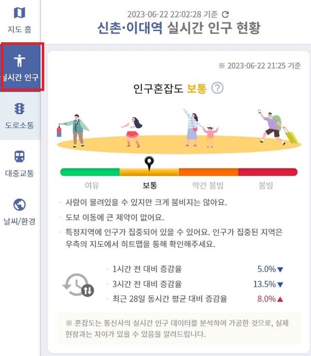 실시간 인구